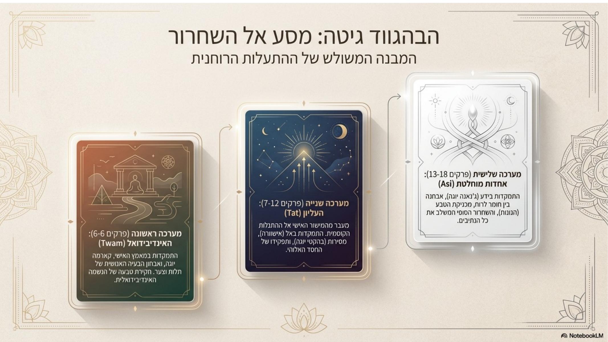 שקף 1
