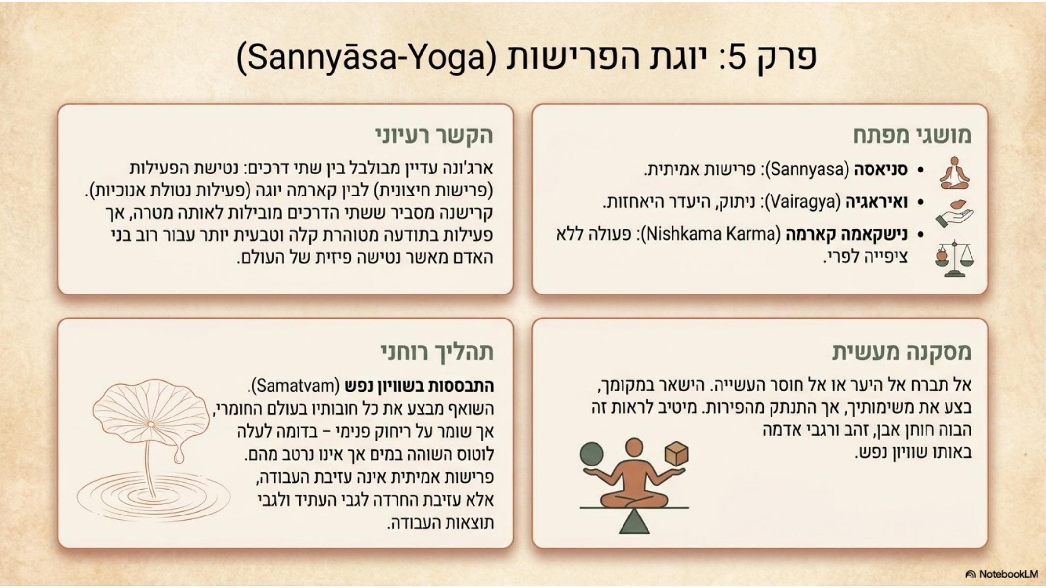 שקף 6