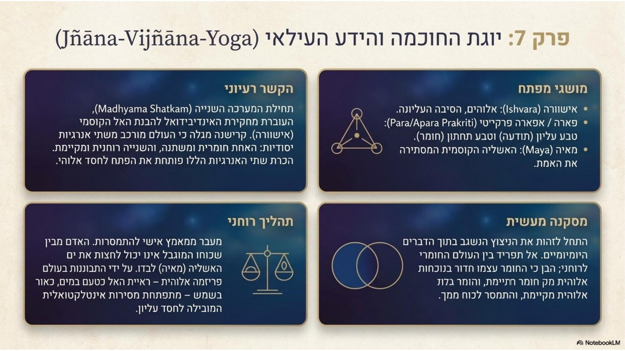 שקף 8