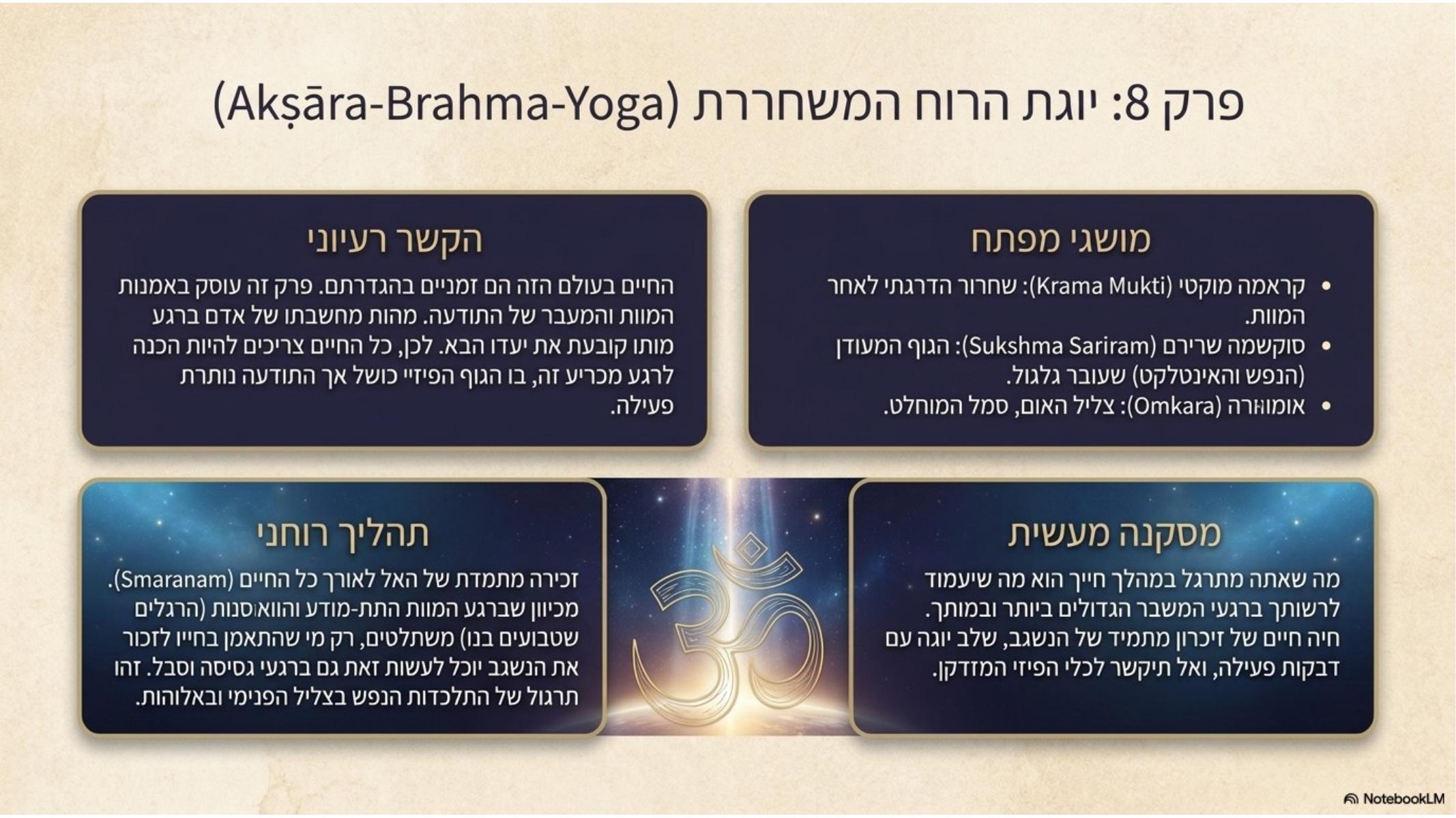 שקף 9