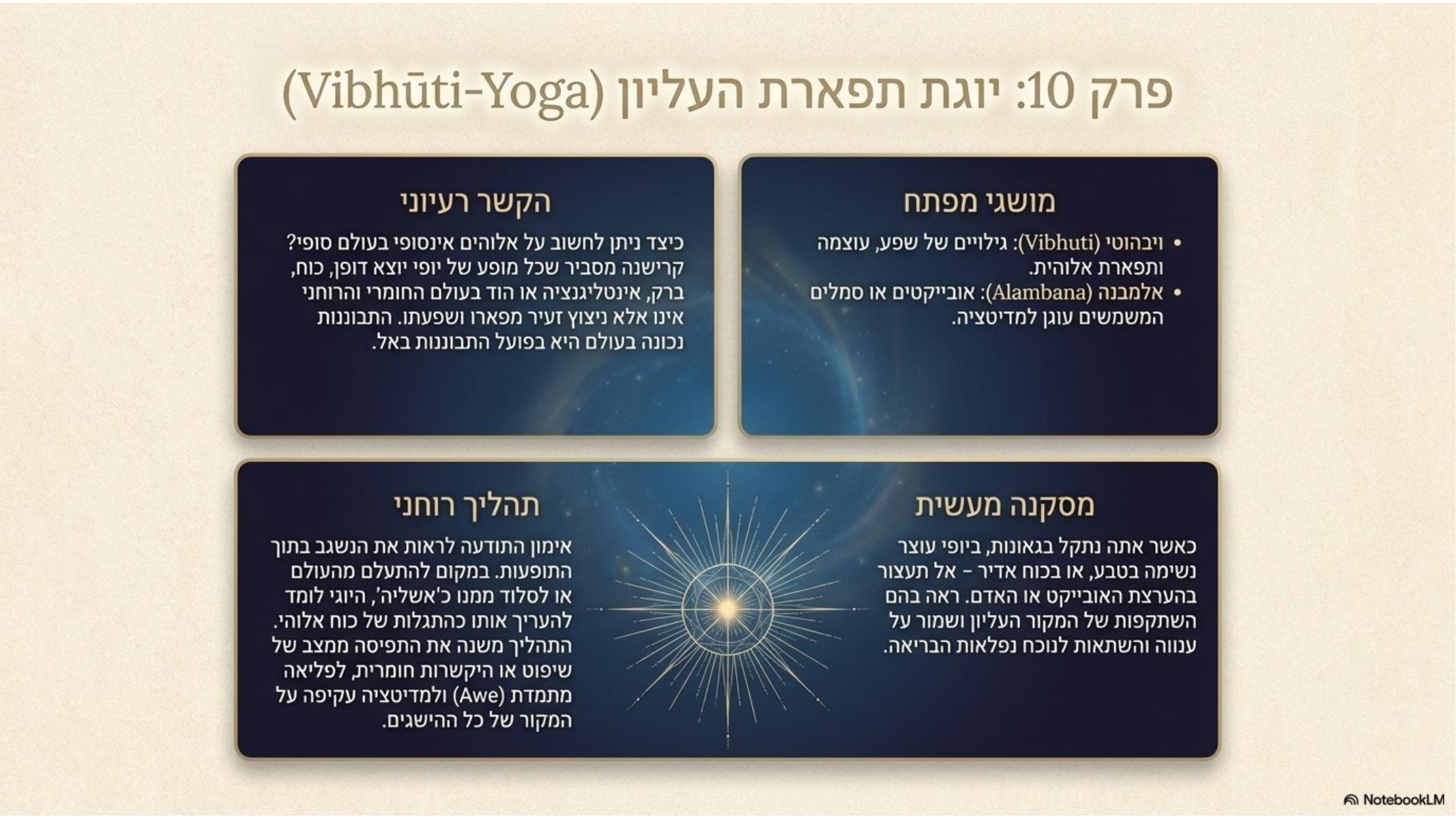 שקף 11