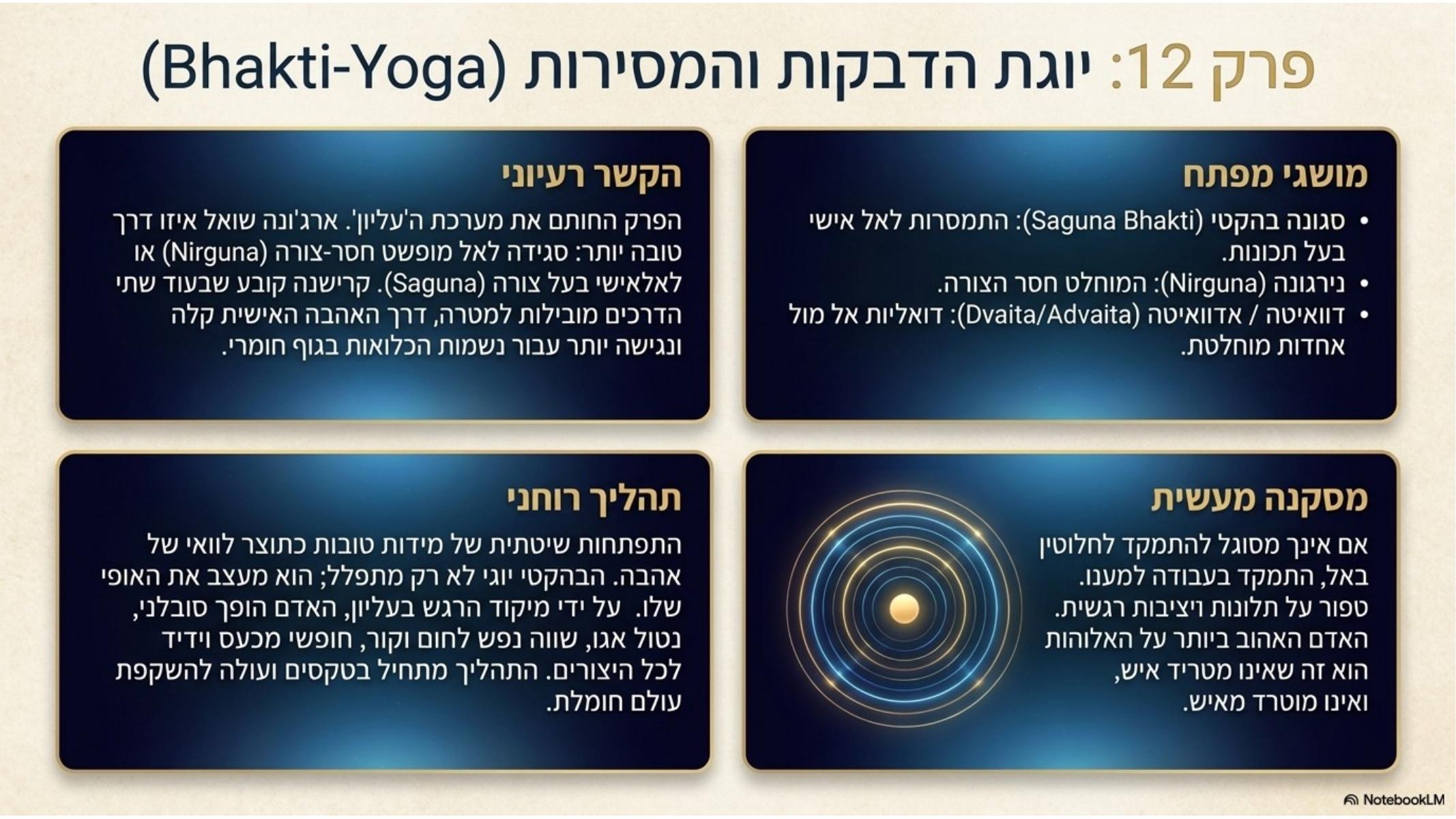 שקף 13