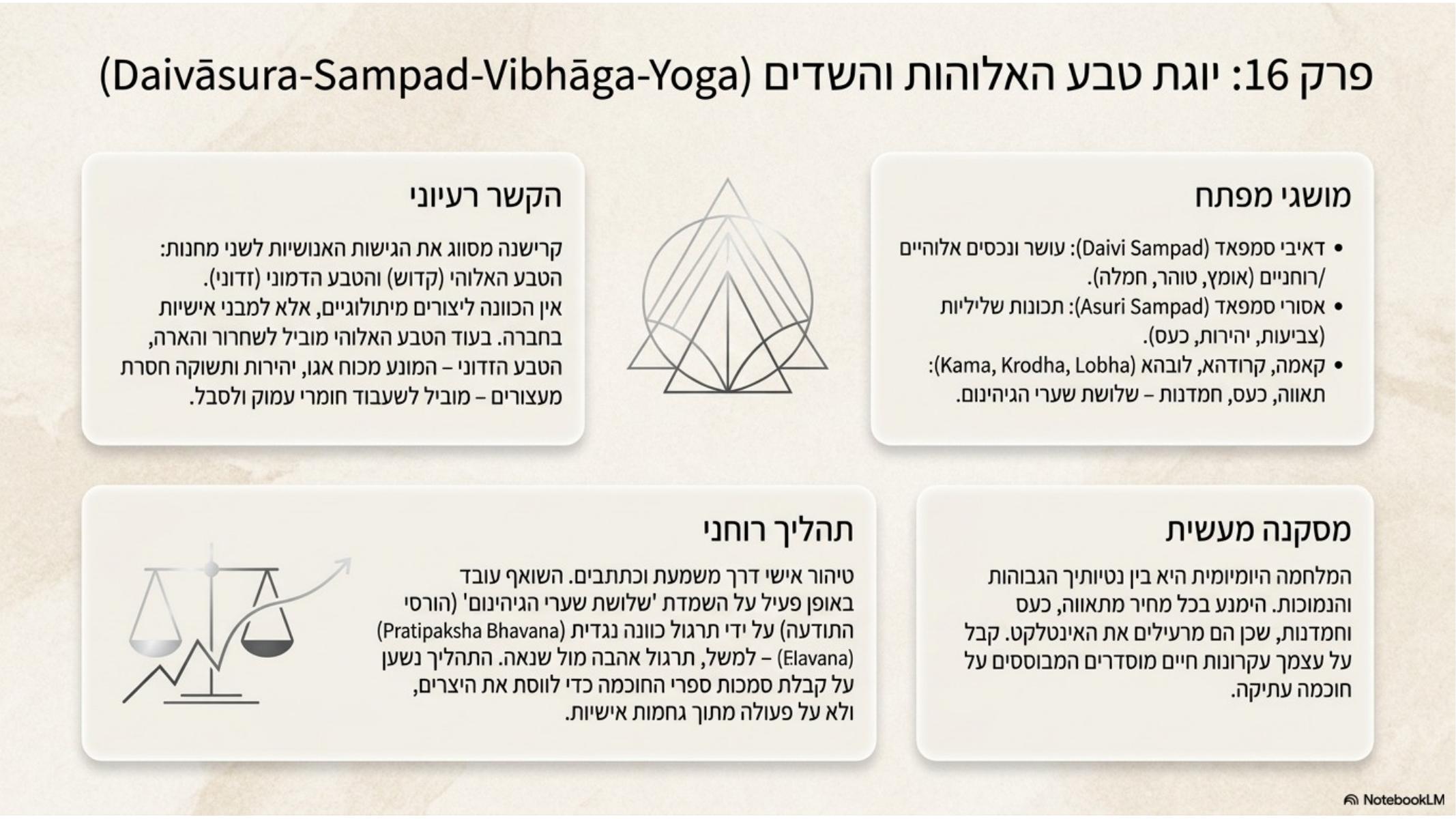שקף 17