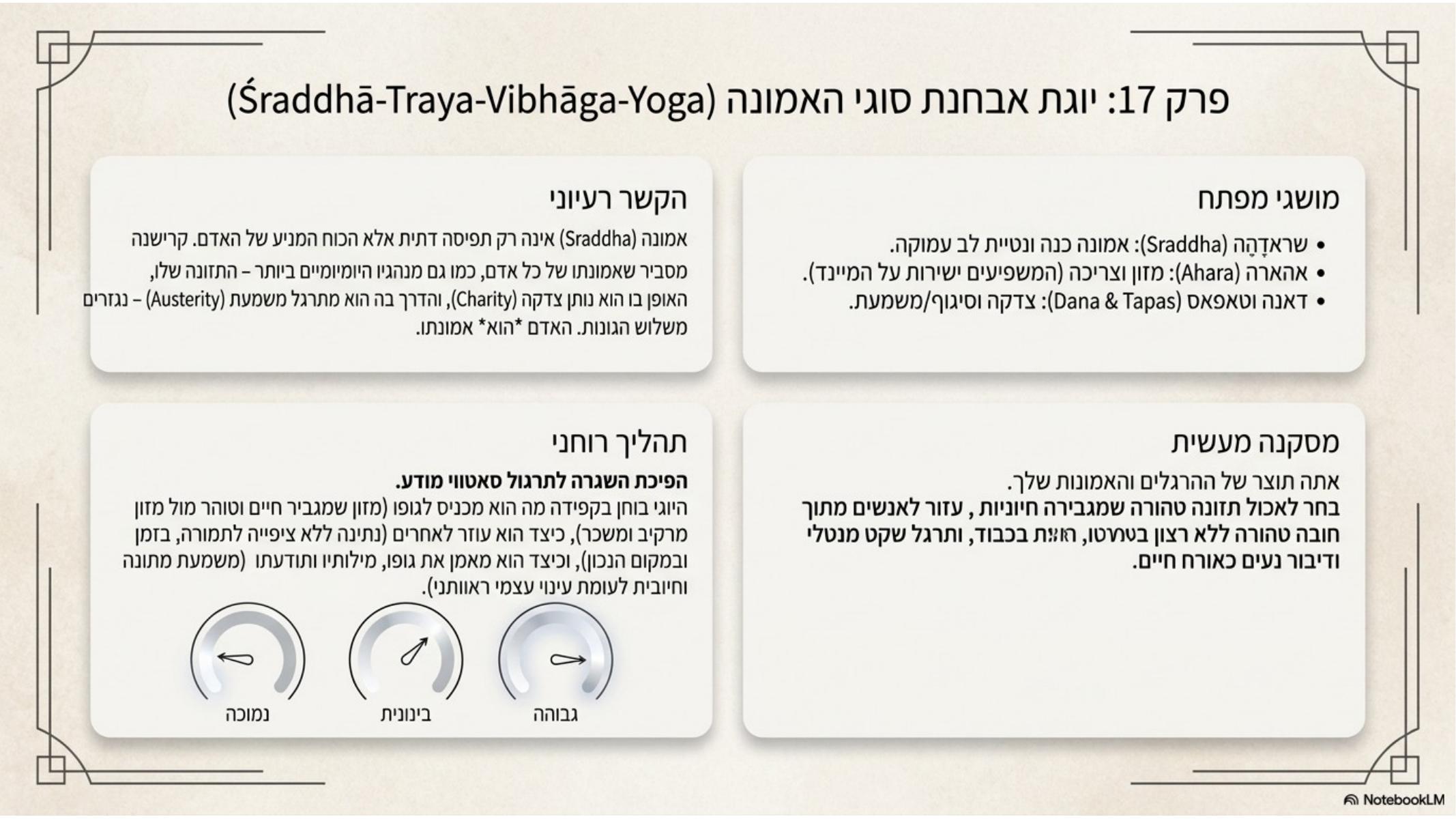 שקף 18